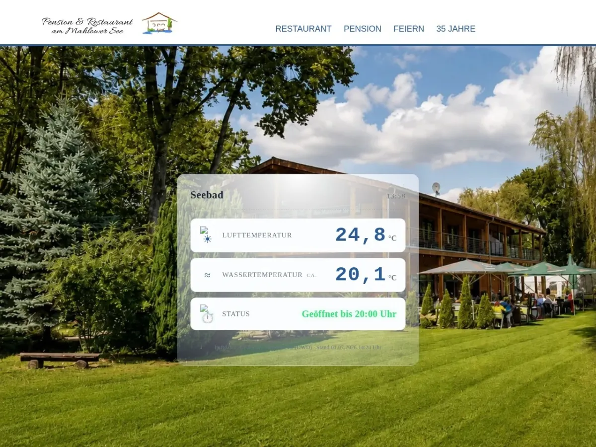 Pension Mahlowersee